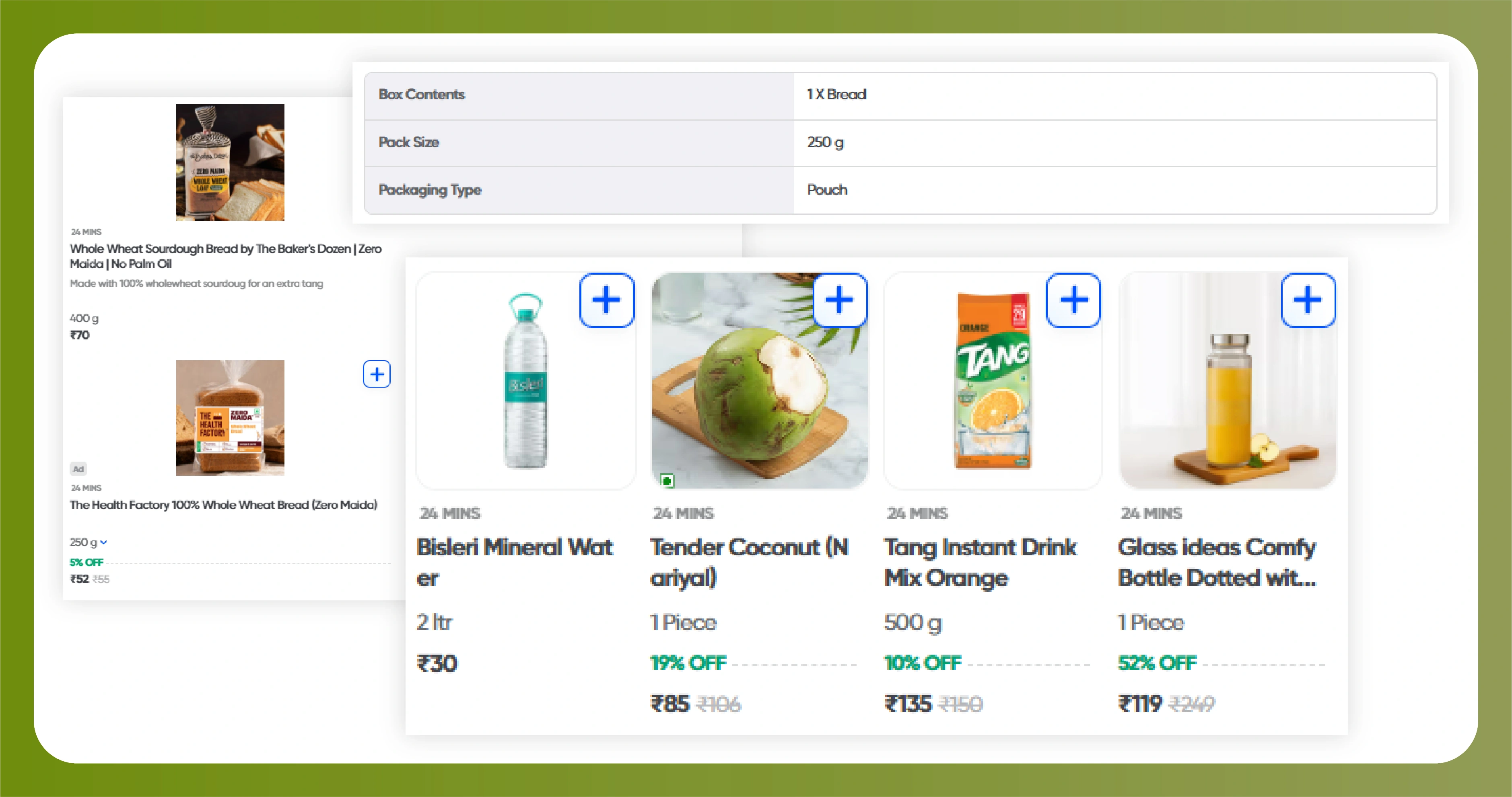 Understanding Swiggy Instamart Data Ecosystem